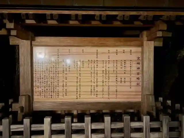 宮崎神宮(宮崎県)