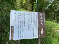 瀧口神社の歴史