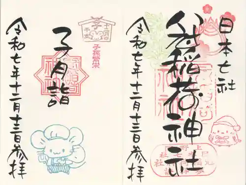 冠稲荷神社(群馬県)