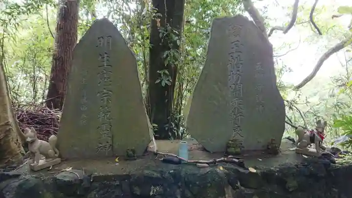御嶽神社(伊東市)のその他建物