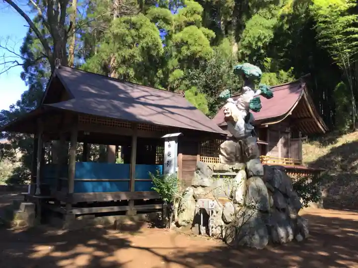 二嶽神社のその他建物