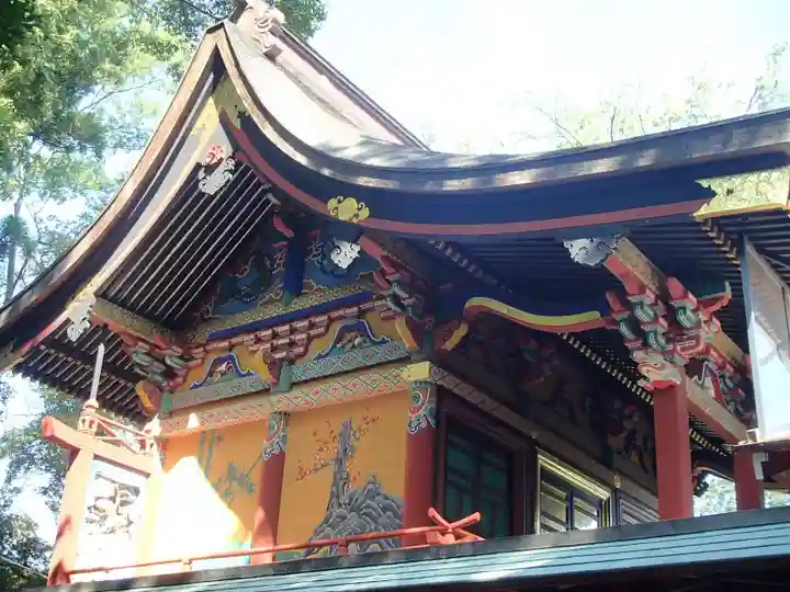 上野総社神社の本殿・本堂