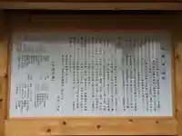 風治八幡宮(福岡県)