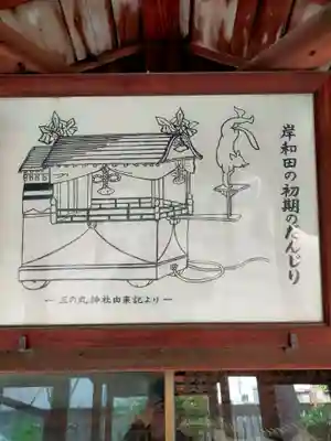 三の丸神社(大阪府)