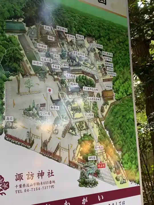 駒木諏訪神社のその他建物