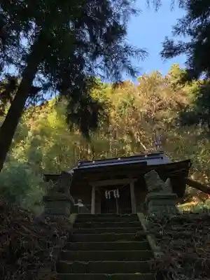 白山神社の本殿・本堂