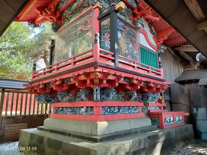 日吉神社(東京都)