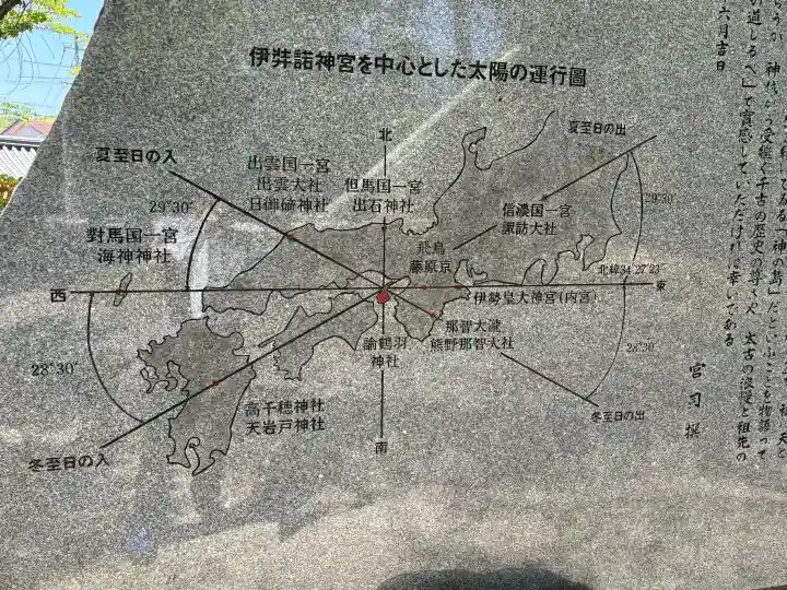 伊弉諾神宮の{uncategorized: "未分類", other: "その他", undefined: "問題あり", building: "その他建物", grave: "お墓", sacred_gate: "鳥居", guardian: "狛犬", statue: "像", buddha: "仏像", history: "歴史", nature: "自然", garden: "庭園", animal: "動物", pagoda: "塔", temizu: "手水舎", mountain_gate: "山門・神門", sanctuary: "本殿・本堂", subordinate: "末社・摂社", art: "芸術", scenery: "景色", jizo: "地蔵", ema: "絵馬", goshuin: "御朱印", omikuji: "おみくじ", items: "授与品その他", amulet: "お守り", goshuincho: "御朱印帳", eats: "食事", festival: "お祭り", votive_dance: "神楽", shichigosan: "七五三参", wedding: "結婚式", experience: "体験その他", initially: "初詣", around: "周辺", anti_infection: "感染症対策"}