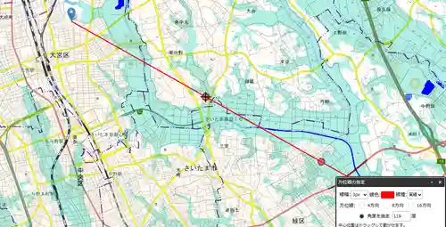 氷川女體神社(埼玉県)