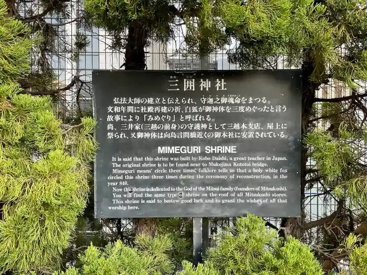 三囲神社銀座摂社(東京都)