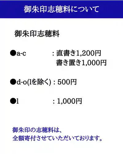 金城寺(富山県)
