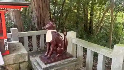 結神社(滋賀県)