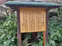 秋葉山量覚院(神奈川県)