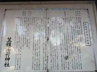 笠䅣稲荷神社の歴史