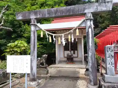 富永神社(愛知県)