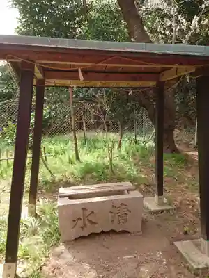 古城稲荷社の手水舎