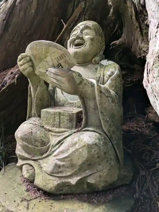 東堂山 満福寺(昭和羅漢)の像