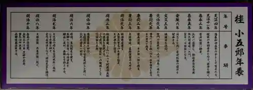 京都霊山護國神社(京都府)
