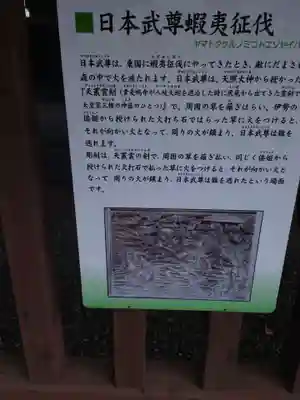 取手八坂神社(茨城県)