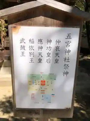 白鳥神社のその他建物