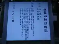 披露山神社(/披露山山之神社/山之神社)の歴史