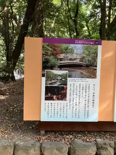 熱田神宮のその他建物