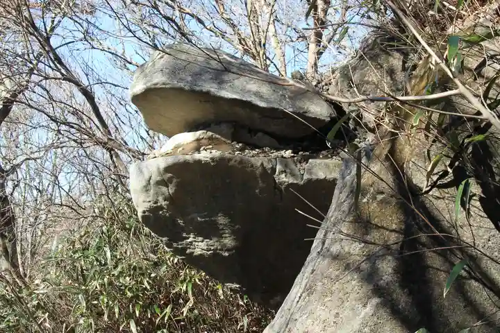 筑波山神社 男体山御本殿(茨城県)