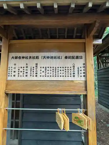 大御食神社(長野県)