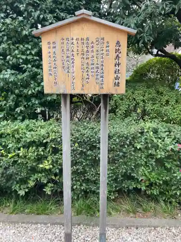 恵比寿神社（恵比寿ガーデンプレイス）の歴史