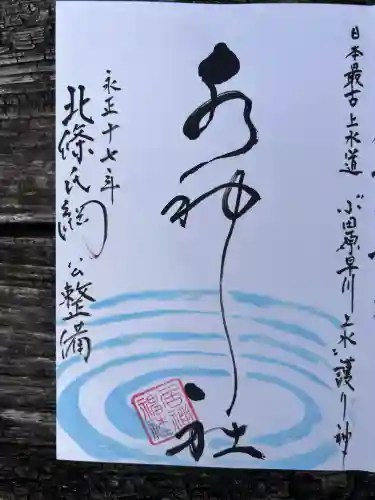 水神社(神奈川県)