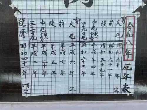 新羅神社(岐阜県)