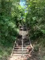 能満寺(千葉県)