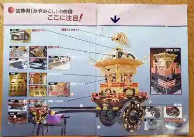 麻布氷川神社(東京都)