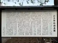 山王神社(千葉県)