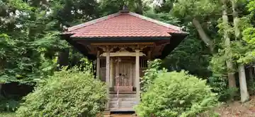 矢附観音堂の本殿・本堂