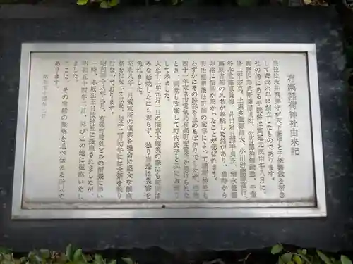 有楽稲荷神社(東京都)