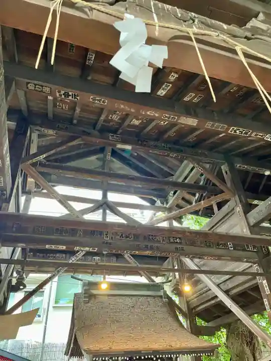 被官稲荷神社(東京都)