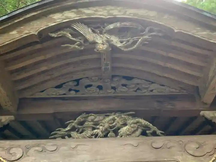 八坂神社の芸術