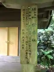 貴船神社(京都府)