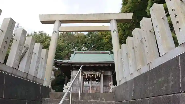 熊沢権現神社(静岡県)