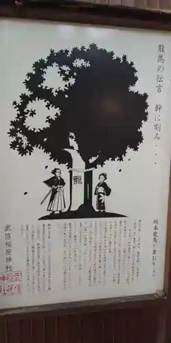 武信稲荷神社のその他建物
