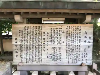 二日市八幡宮(福岡県)