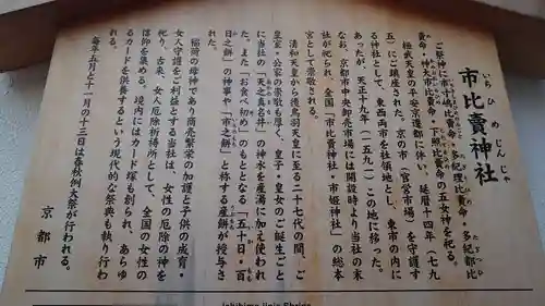 市比賣神社(京都府)