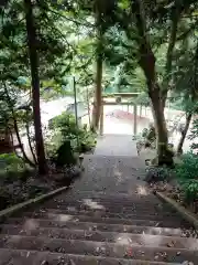 阿夫利神社(千葉県)