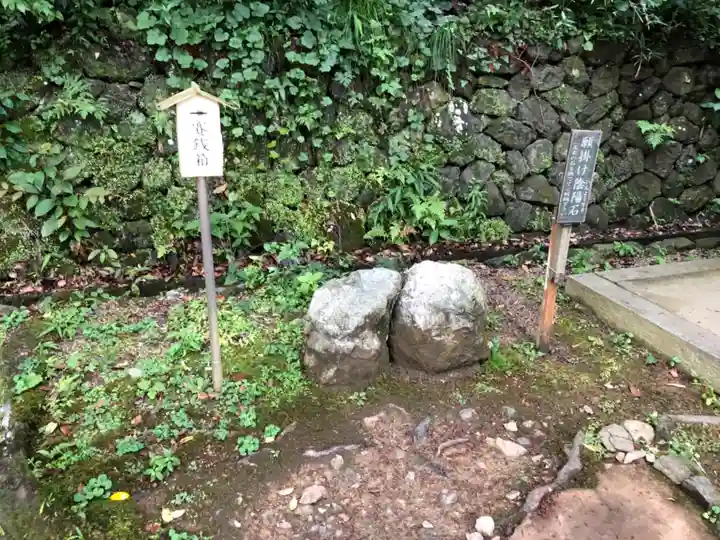 月読神社(松尾大社摂社)のその他建物