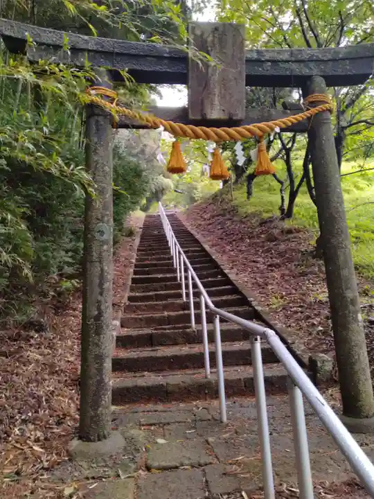 今熊野神社(宮城県)