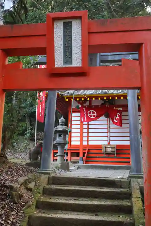 大學稲荷神社(福岡県)