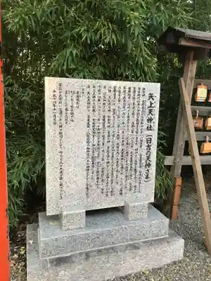 日吉神社(神奈川県)
