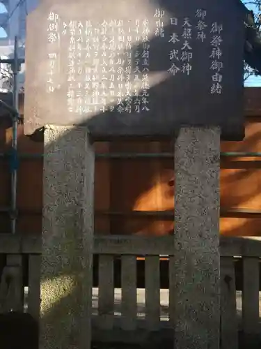 古知野神社の歴史