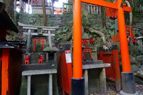 伏見稲荷大社のその他建物